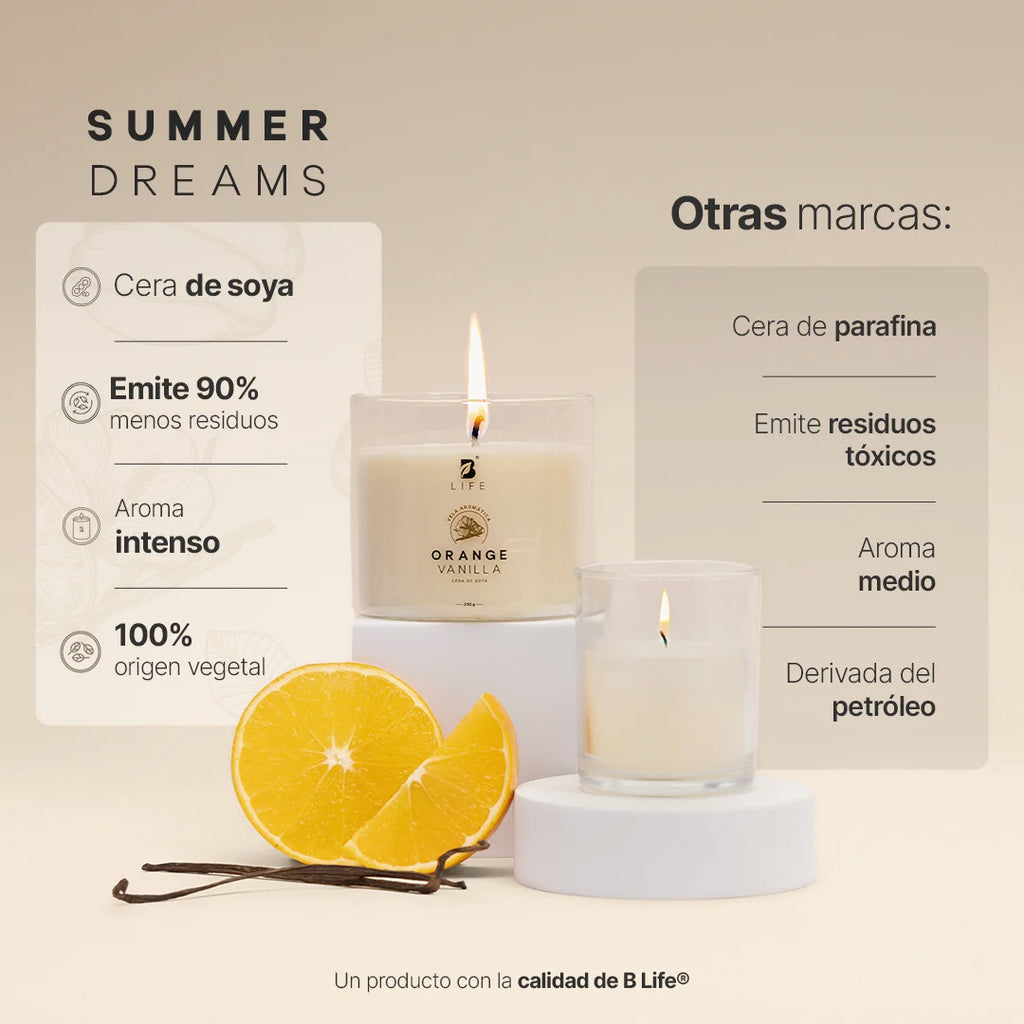kit-velas-aromaticas-creamy-mango-rose-petal-orange-vanilla