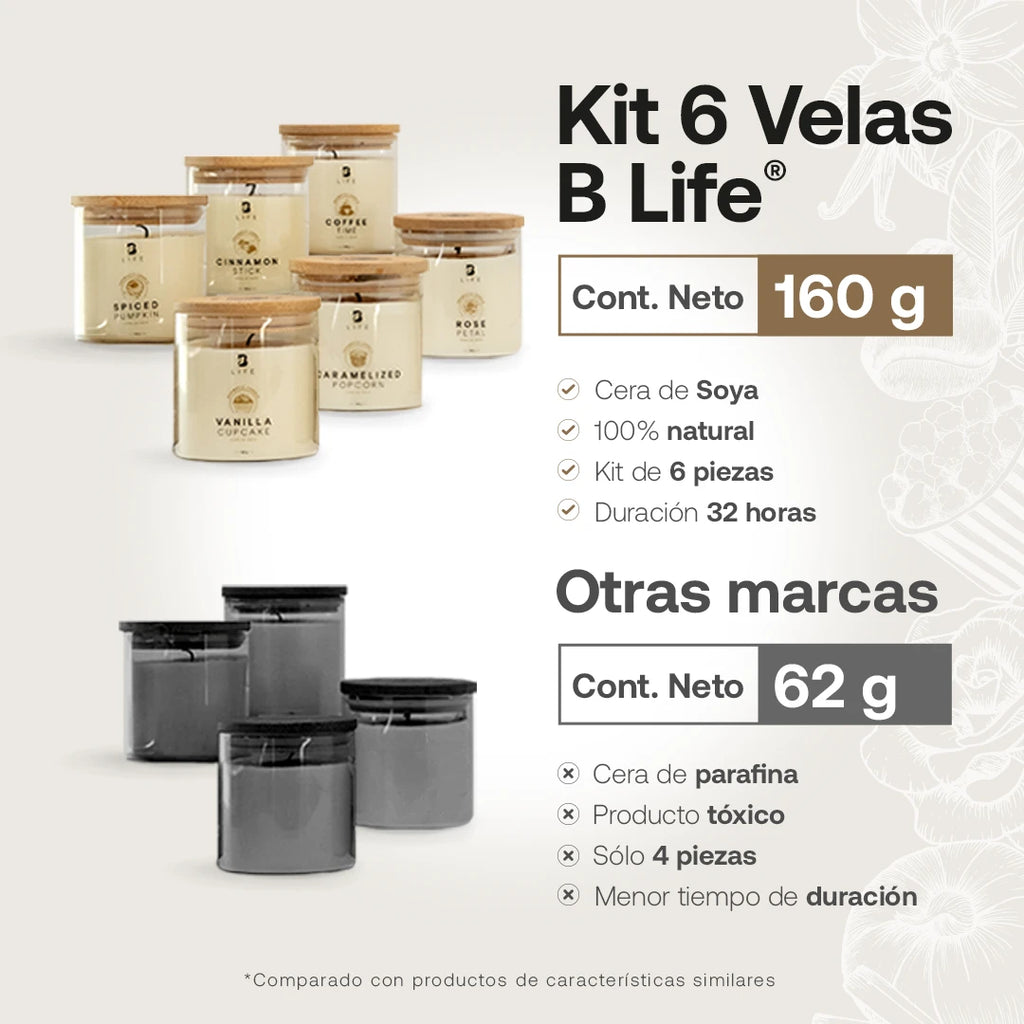 kit-velas-aromaticas-6-piezas