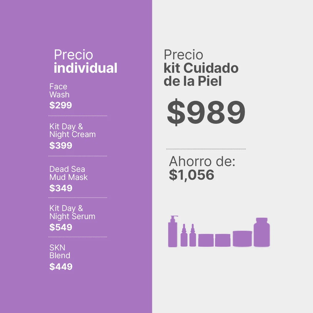 Kit de Cuidado de la Piel