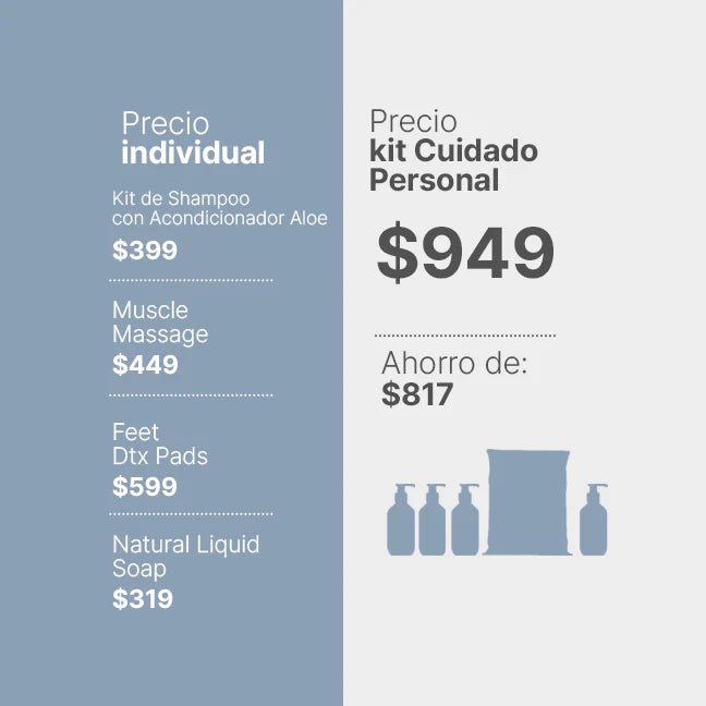 Kit de Cuidado Personal