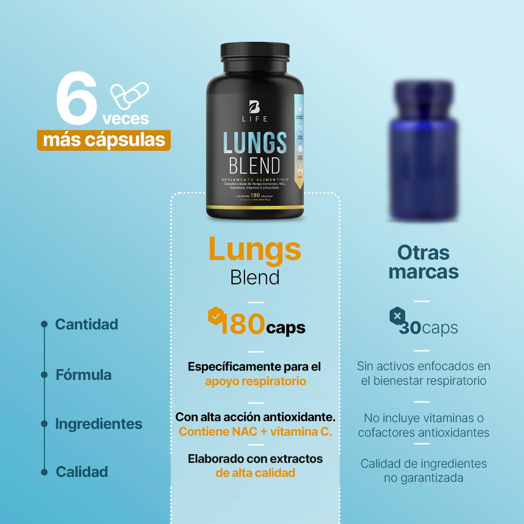 suplemento-natural-bronk-blend-cordyceps-nac-equinacea-vitamina-capsulas