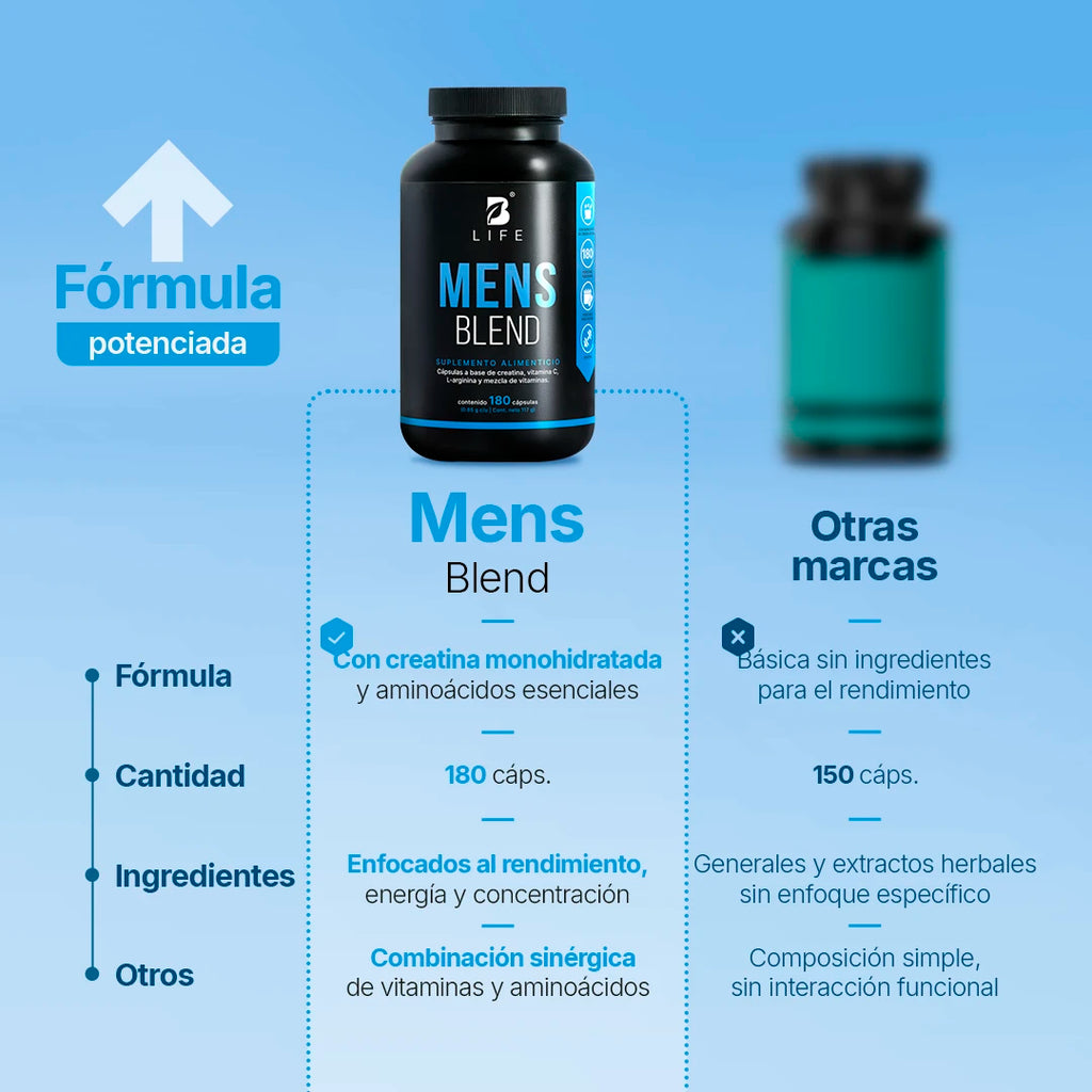 mens-blend-suplemento-hombre-capsulas
