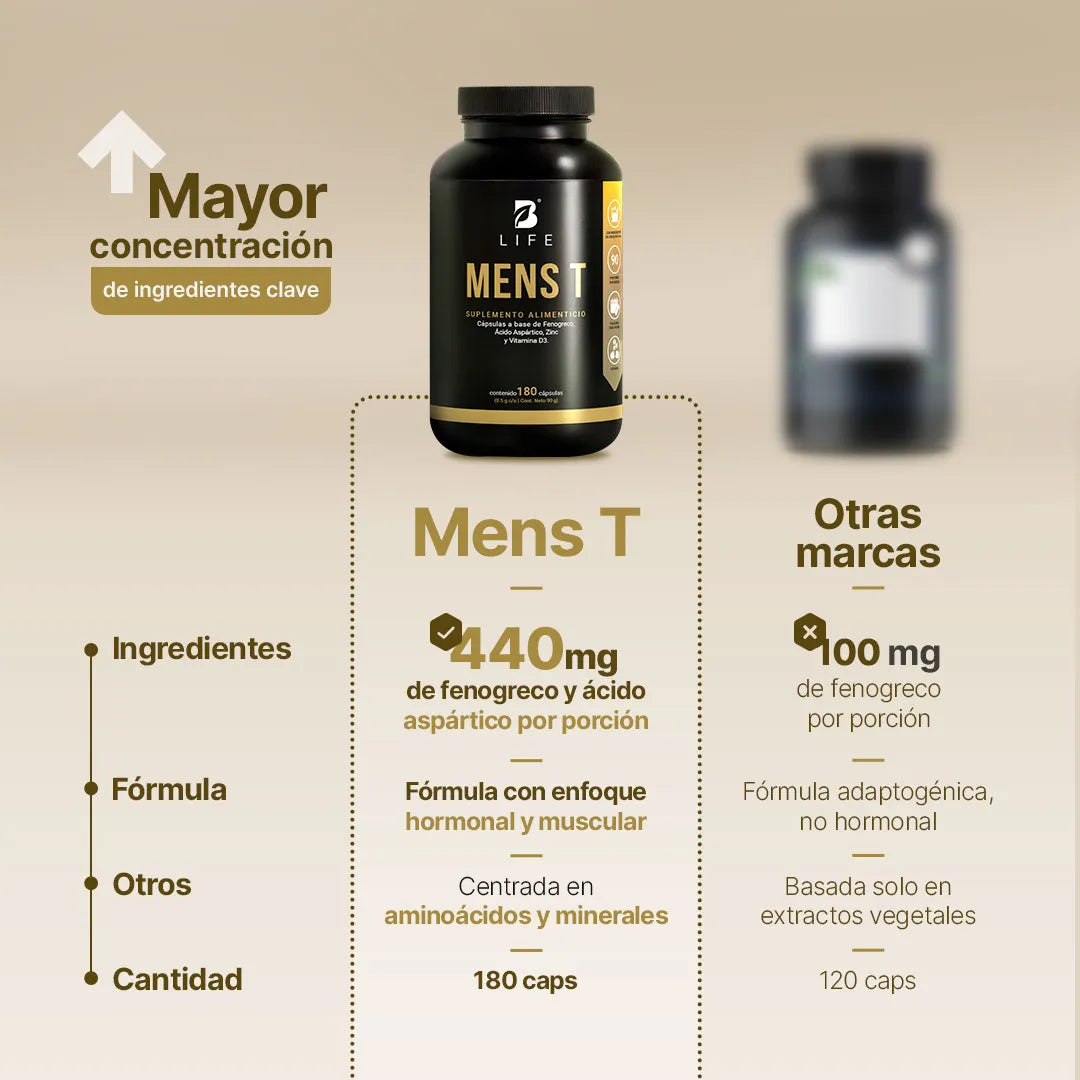 mens-testo-suplemento-hombre-testosterona-capsulas
