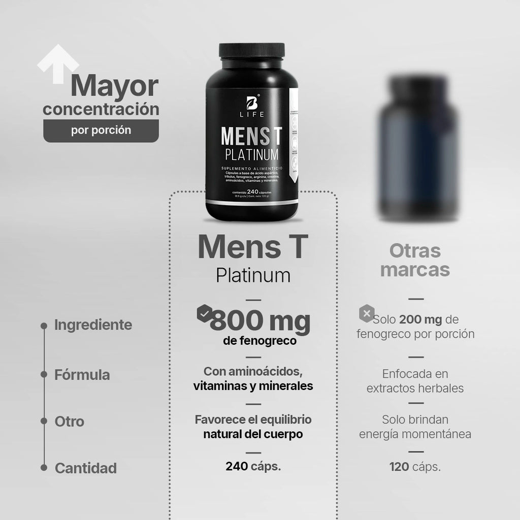 mens-testo-platinum-suplemento-natural-testosterona-capsulas