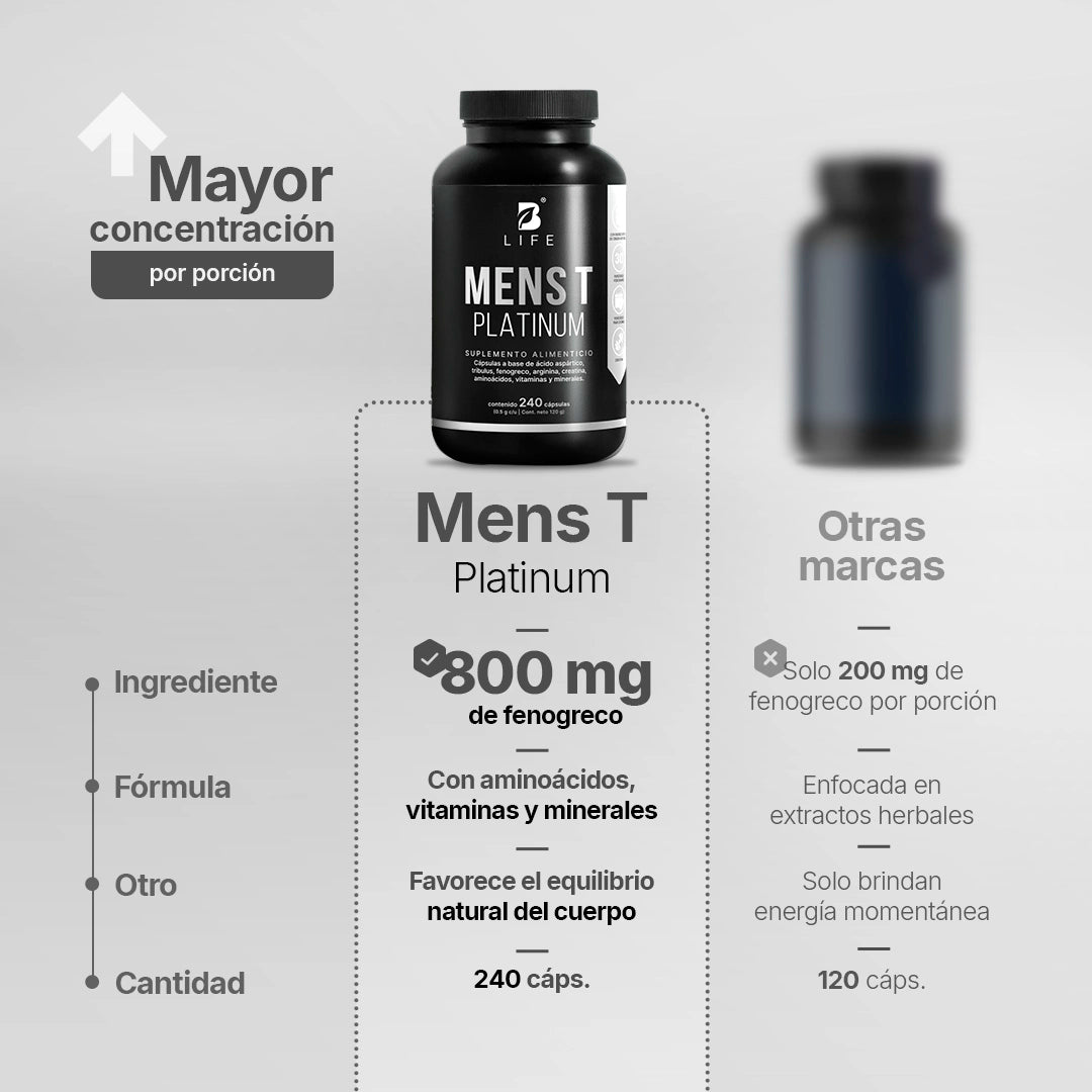 mens-testo-platinum-suplemento-natural-testosterona-capsulas