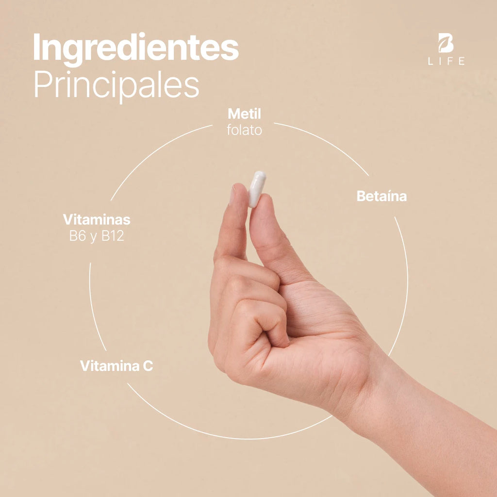 methyl-folate-blend-suplemento-natural-acido-folico-metilado-capsulas