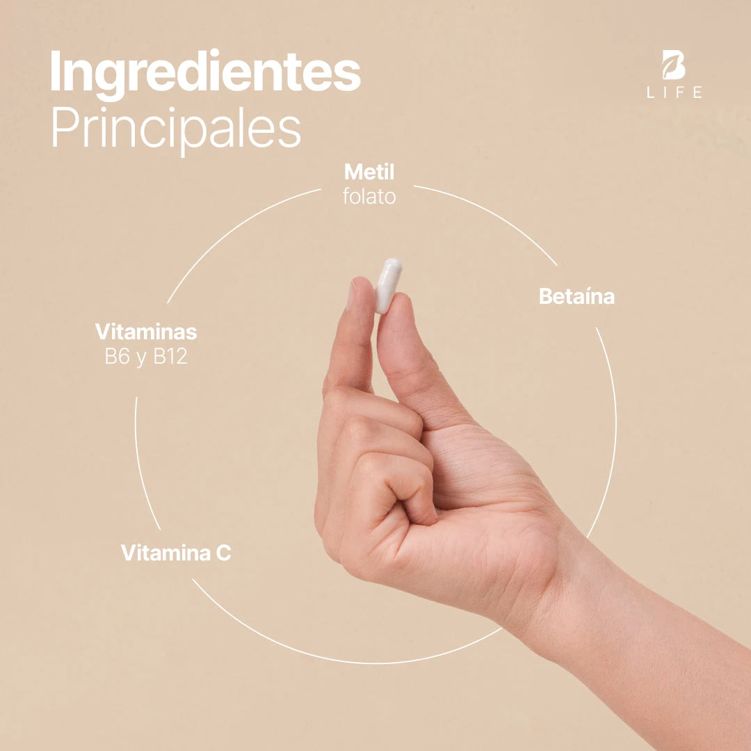methyl-folate-blend-suplemento-natural-acido-folico-metilado-capsulas