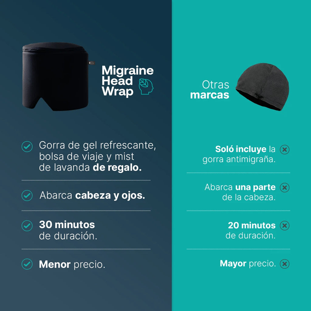 gorra-para-migrana-alivio-dolores-cabeza