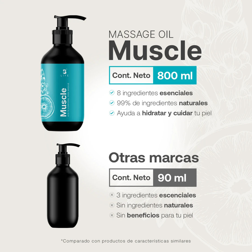aceite-de-masaje-muscular