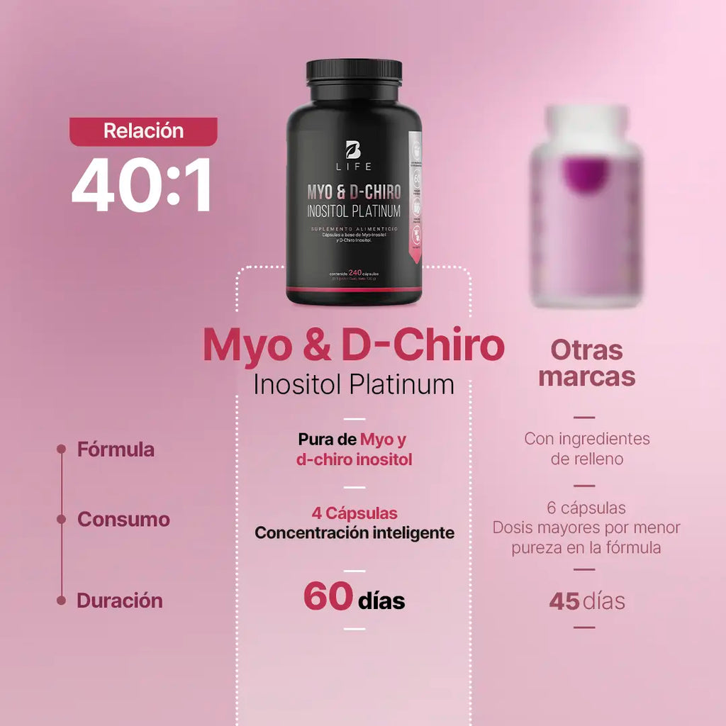 myo-amp-d-chiro-inositol-platinum-suplemento-natural-inositol-capsulas