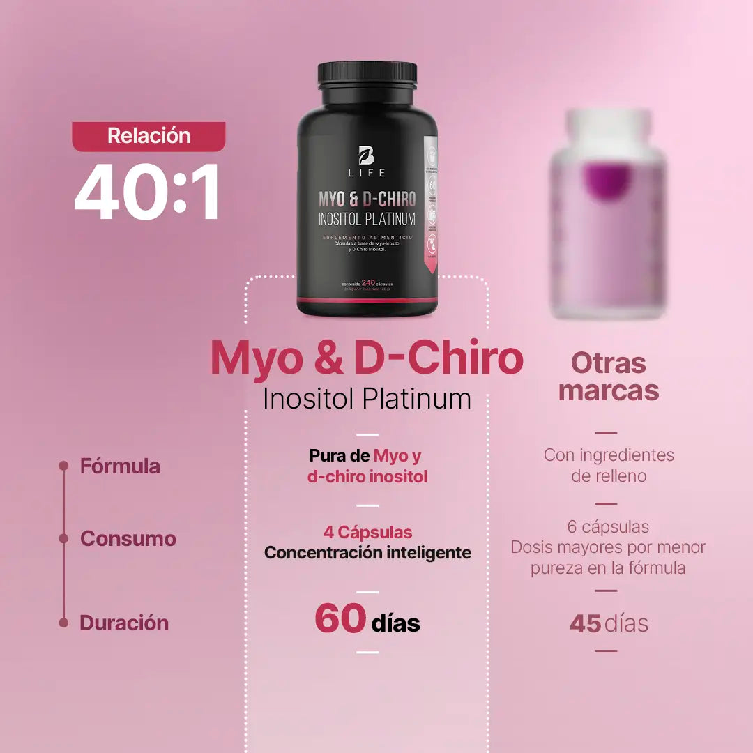 myo-amp-d-chiro-inositol-platinum-suplemento-natural-inositol-capsulas