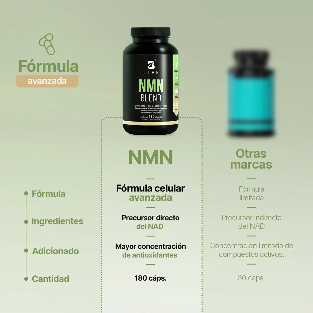 suplemento-natural-nmn-blend-vitamina-c-magnesio-resveratrol-vitamina-b3-capsulas