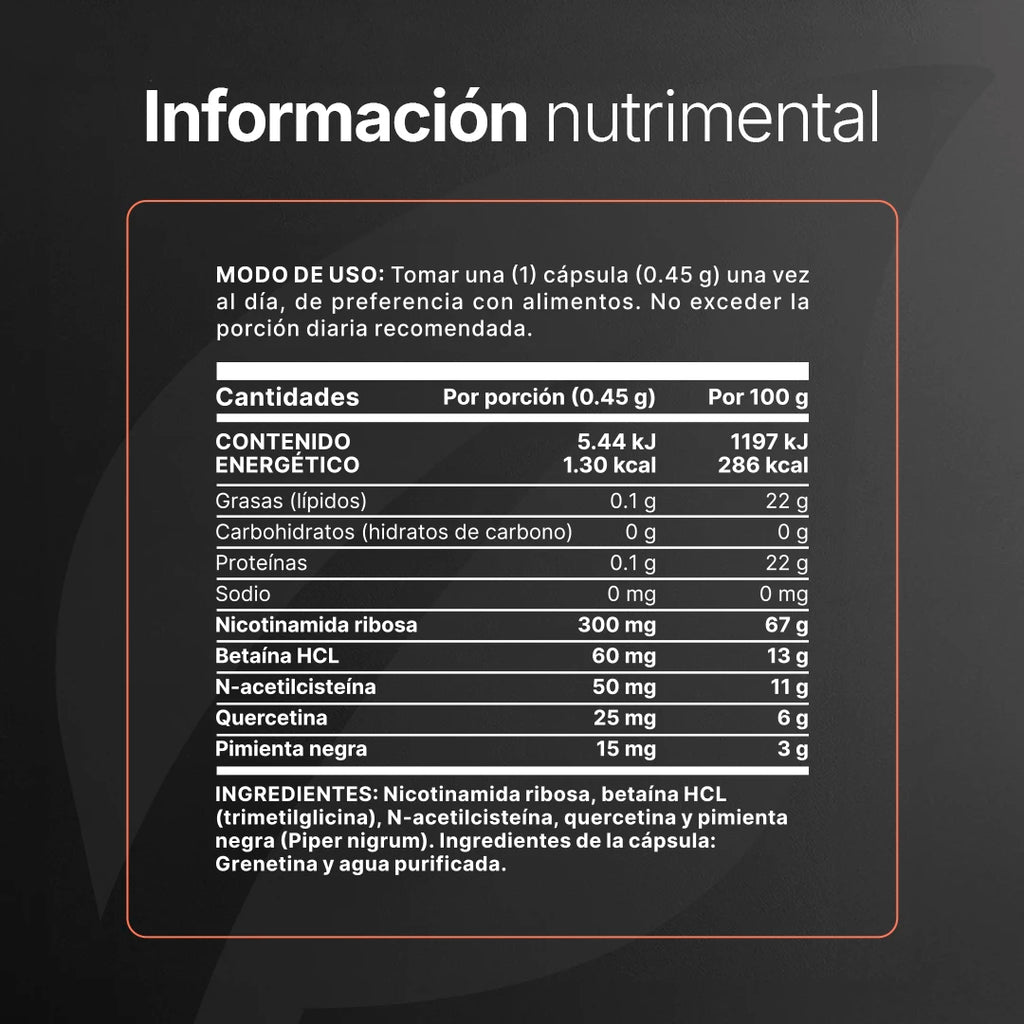 nad-synergy
