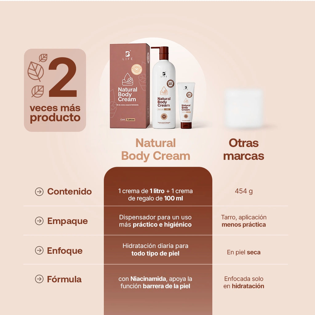 crema-corporal-natural-hidratante-piel-suave