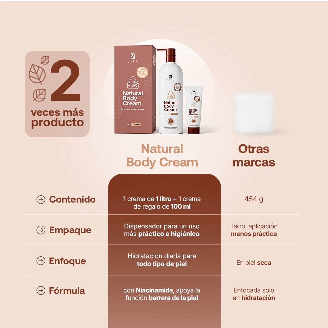 crema-corporal-natural-hidratante-piel-suave