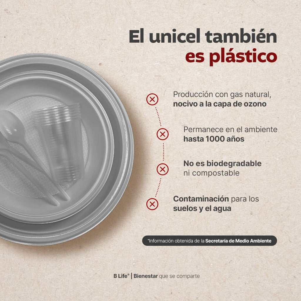 Desechables Hoja de Palma Biodegradable