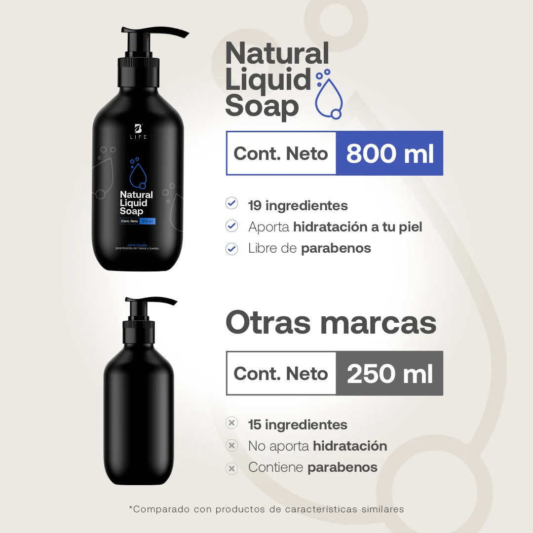 jabon-liquido-organico-hidratante-piel