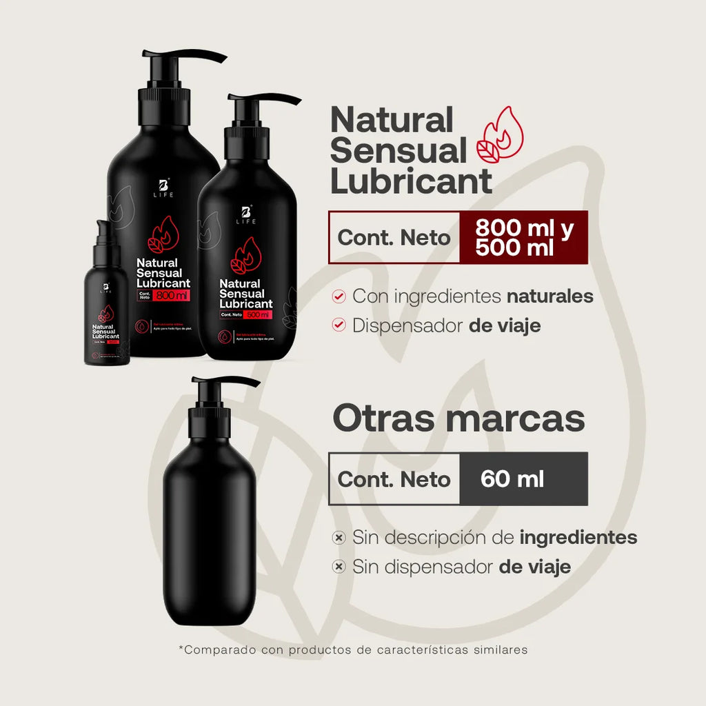 lubricante-natural-sensual-hidratante