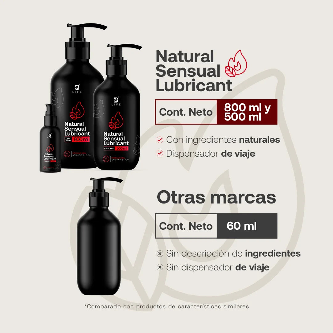 lubricante-natural-sensual-hidratante