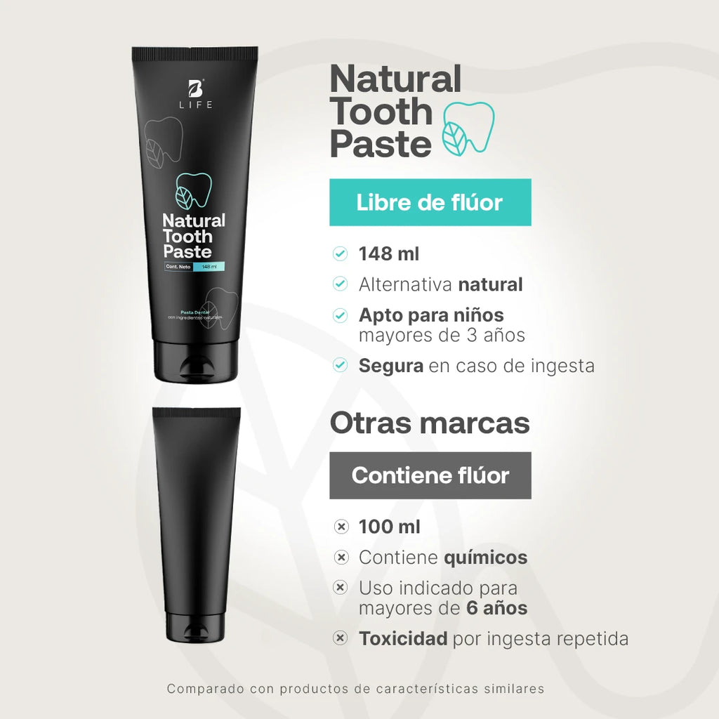 pasta-dental-natural