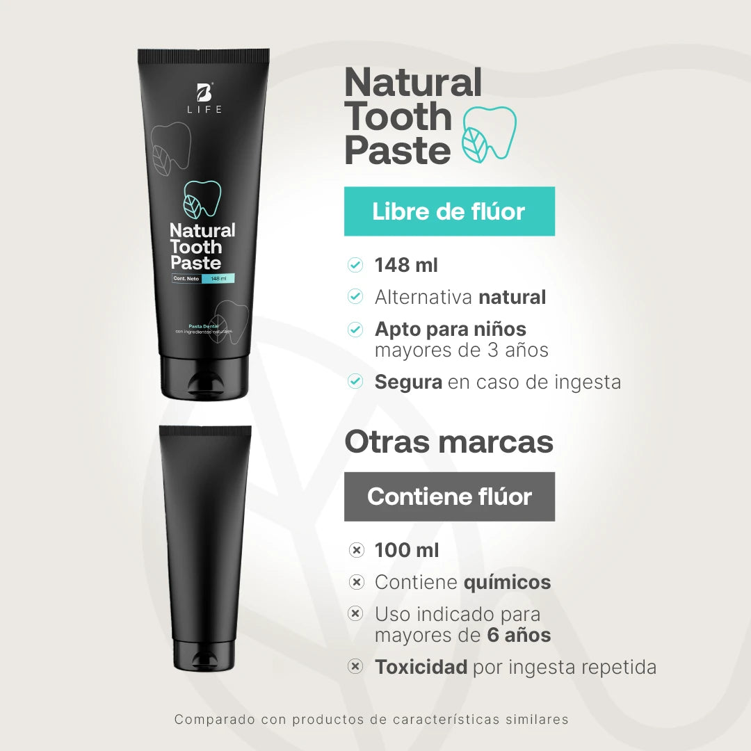 pasta-dental-natural
