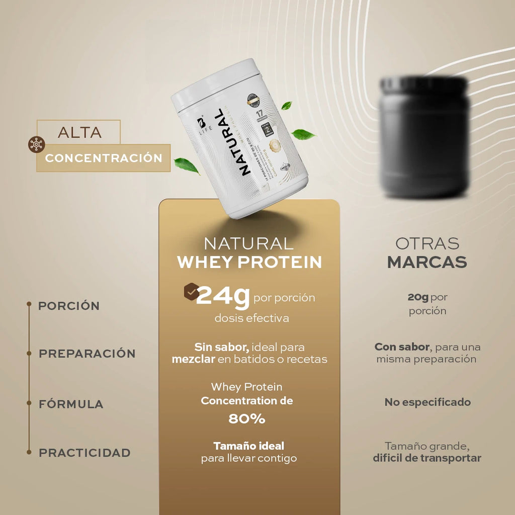 whey-protein-24g-sin-sabor-polvo