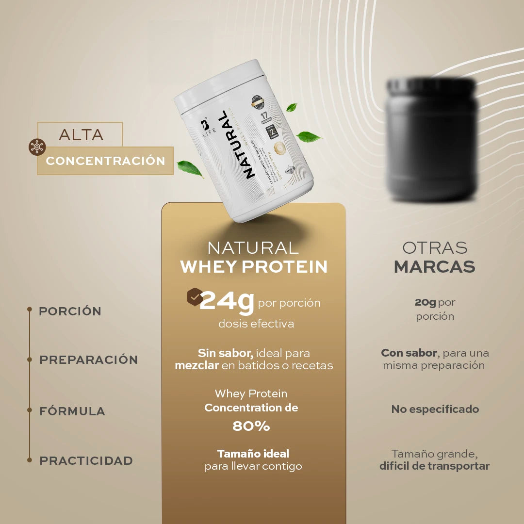 whey-protein-24g-sin-sabor-polvo