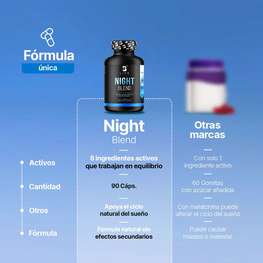 suplemento-natural-night-blend-gaba-reishi-magnesio-5-htp-capsulas