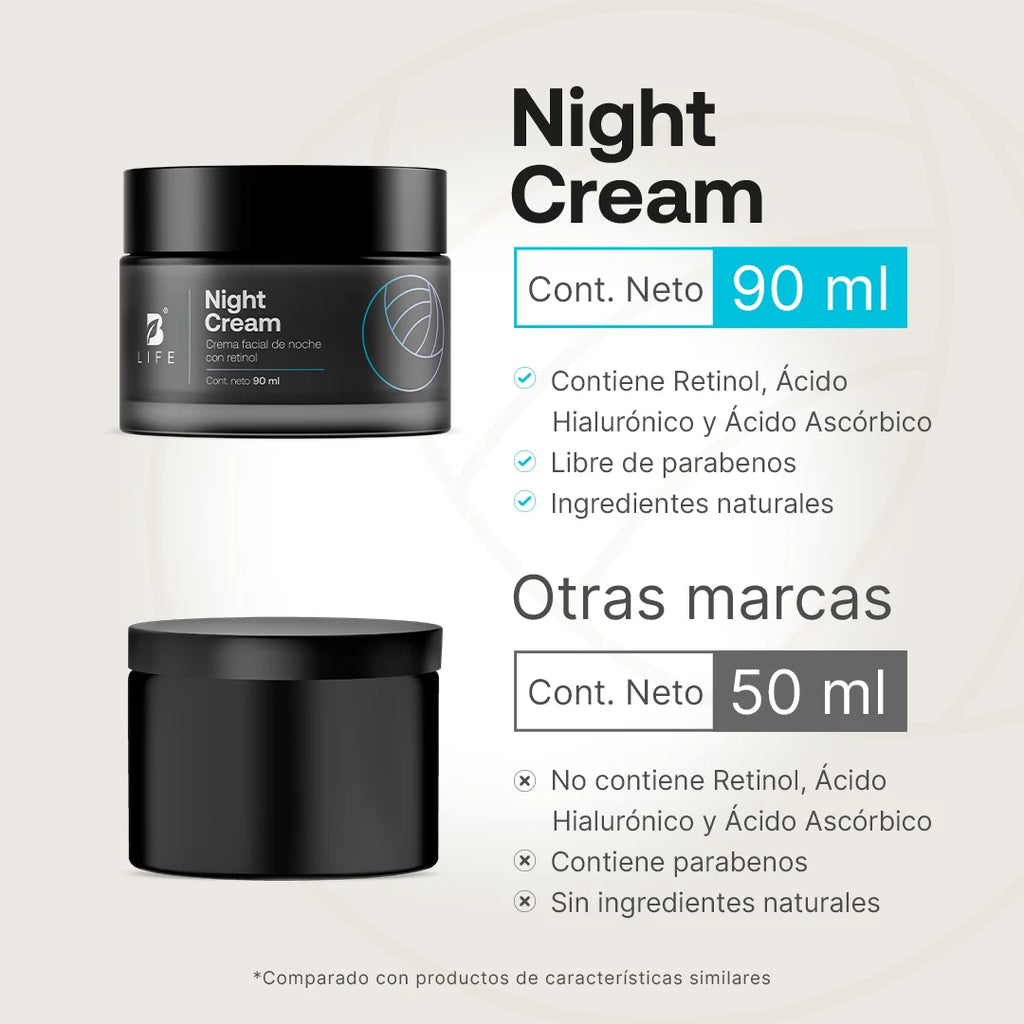 crema-para-noche-hidratante-reparadora-antiedad