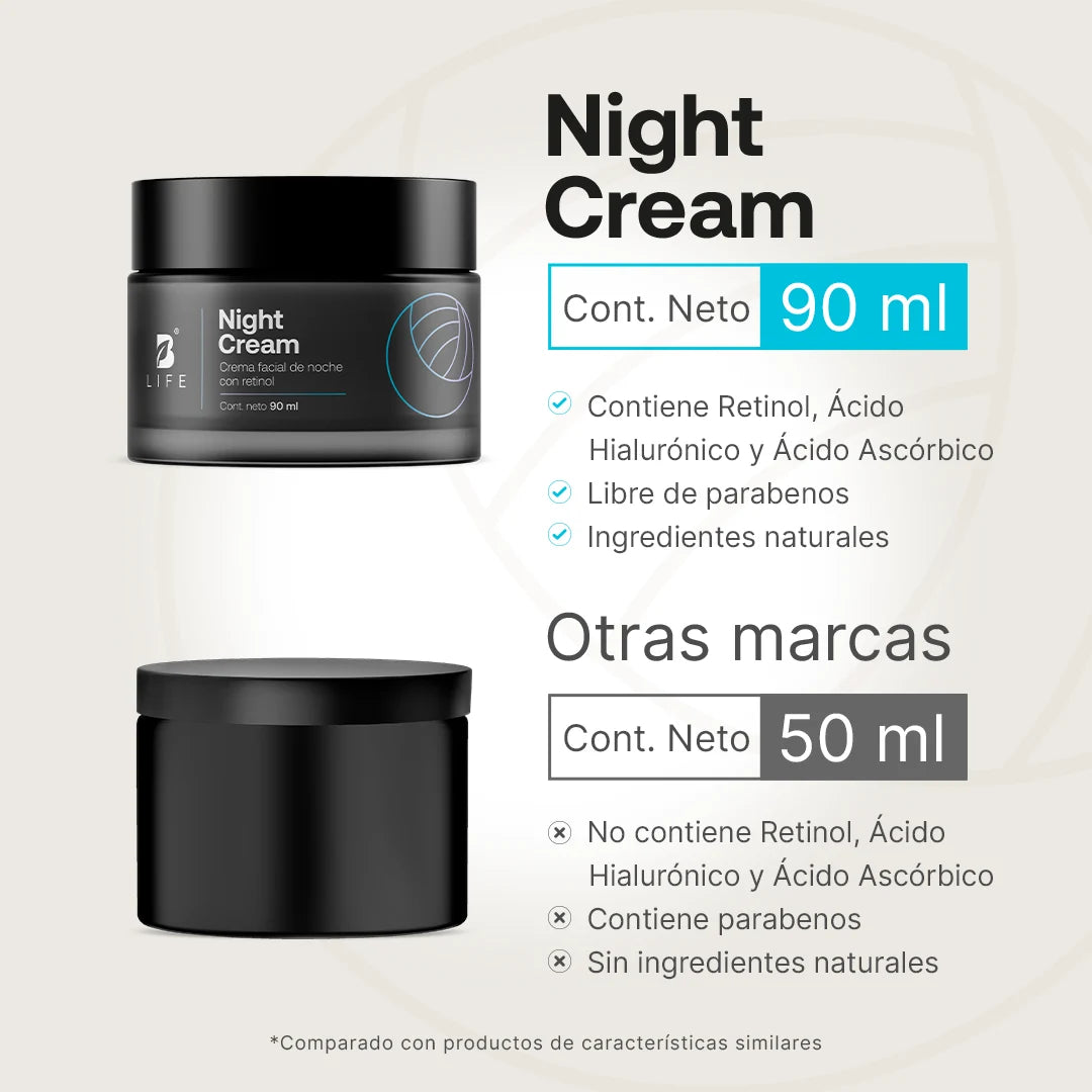 crema-para-noche-hidratante-reparadora-antiedad