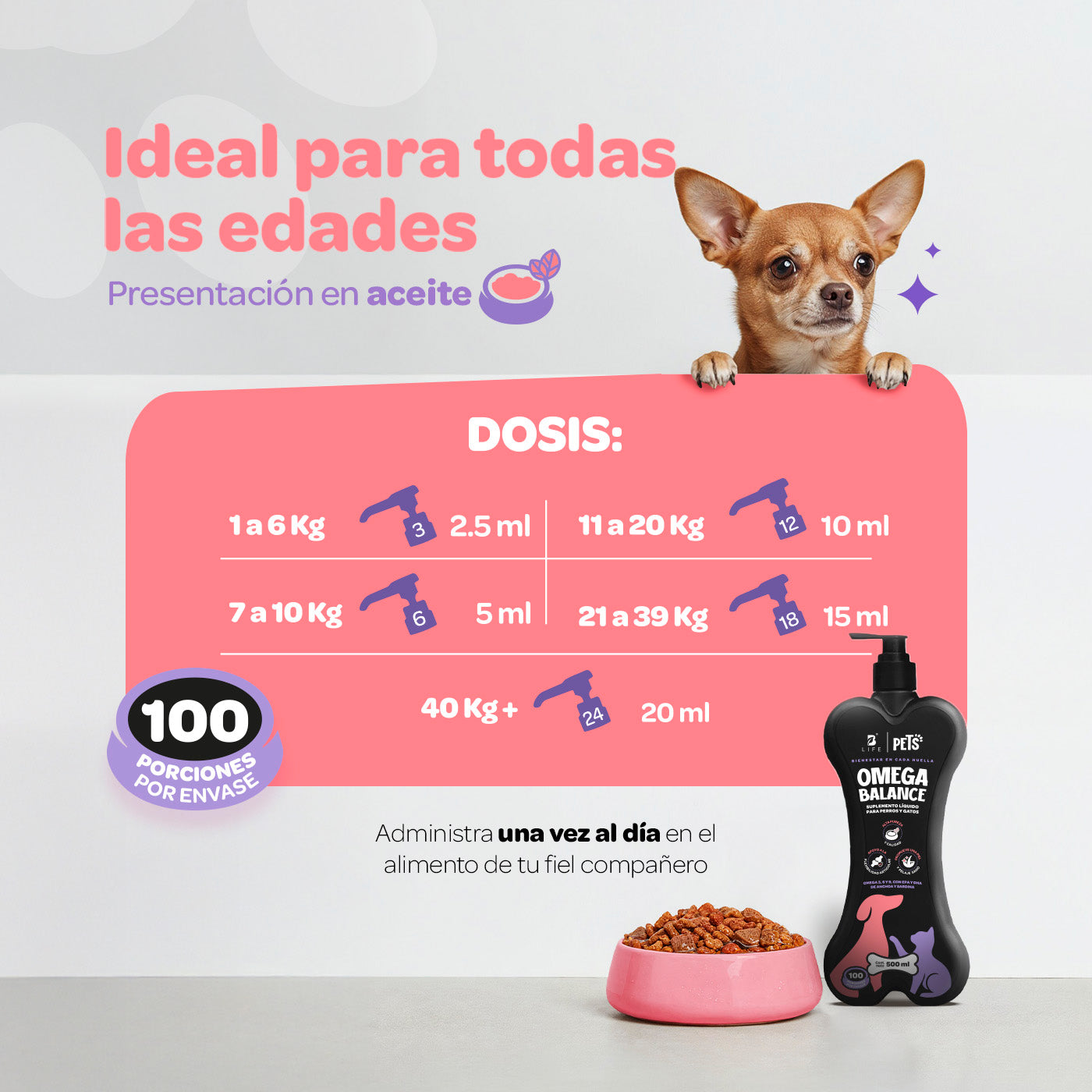 omega-balance-suplemento-mascotas-omega-3-6-9-perros-gatos