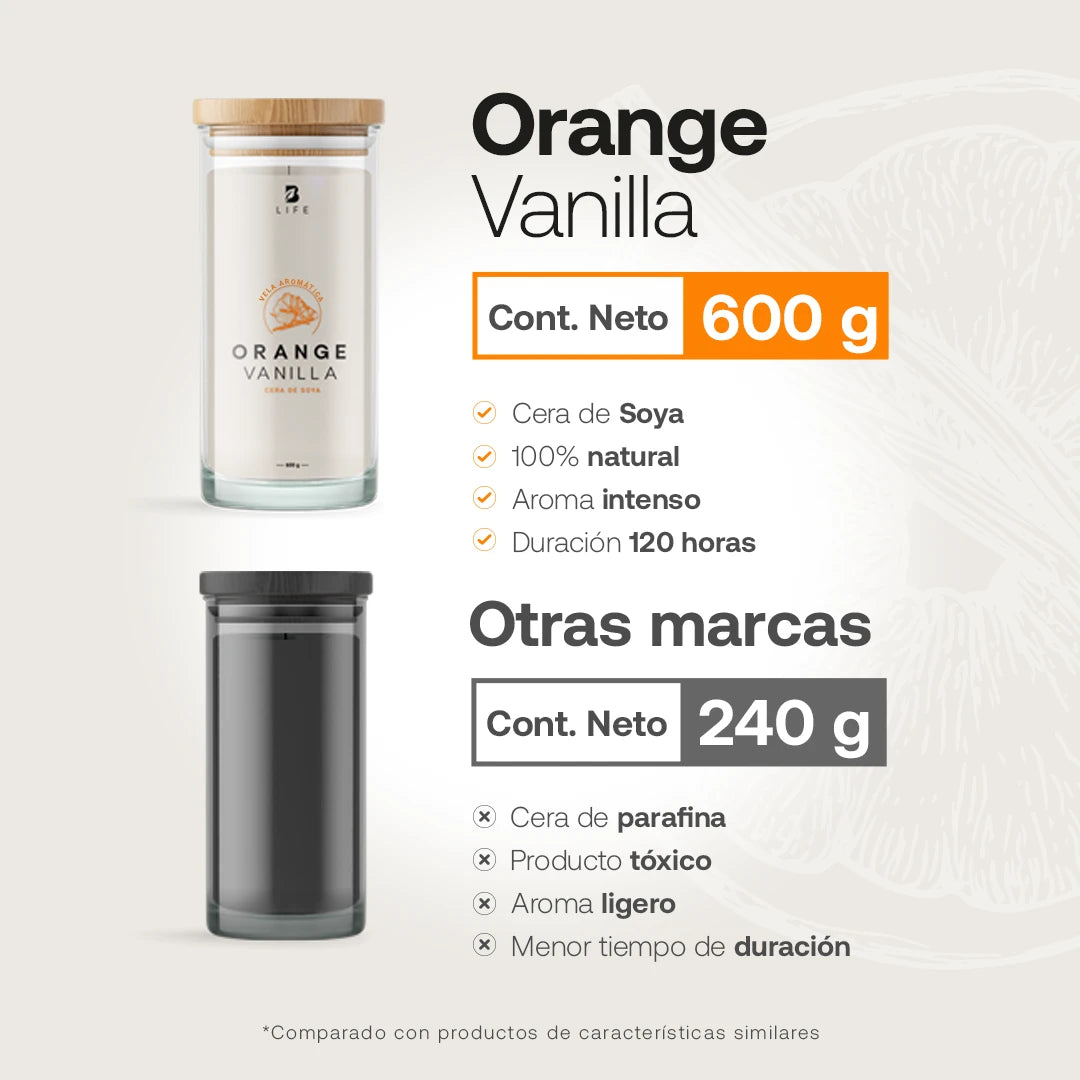 vela-aromatica-cera-de-soya-orange-vanilla