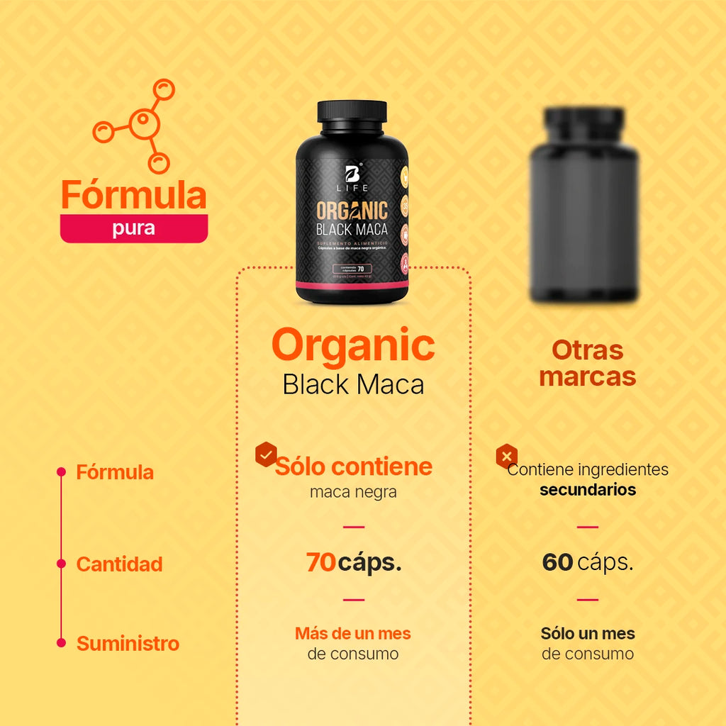 maca-negra-organica-1000mg-capsulas