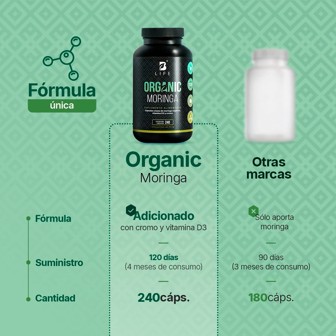 moringa-organica-1000mg-cromo-vitamina-d3-capsulas