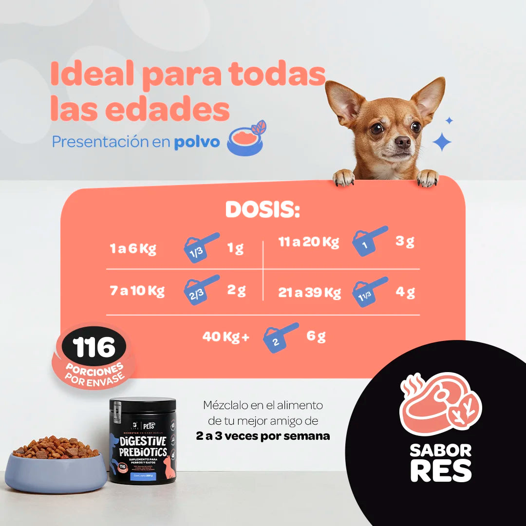 prebiotics-digestive-suplemento-mascotas-prebioticos-perros-gatos-en-polvo