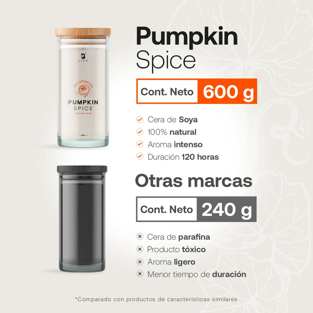 vela-aromatica-cera-de-soya-spiced-pumpkin