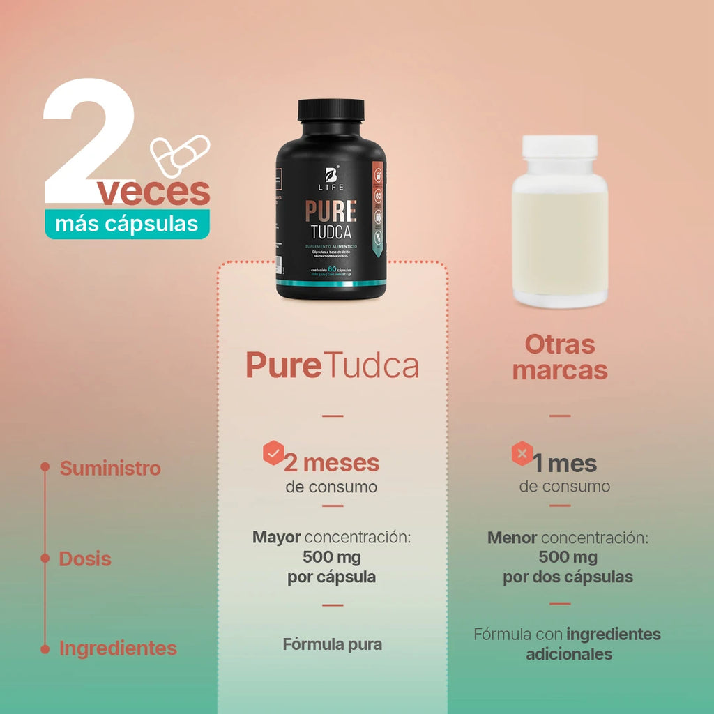 tudca-500mg-alta-pureza-capsulas