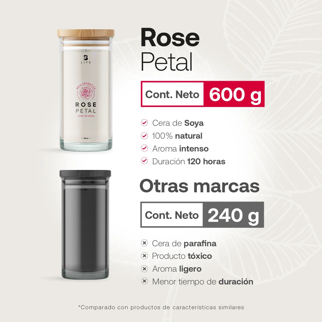 vela-aromatica-cera-de-soya-rose-petal