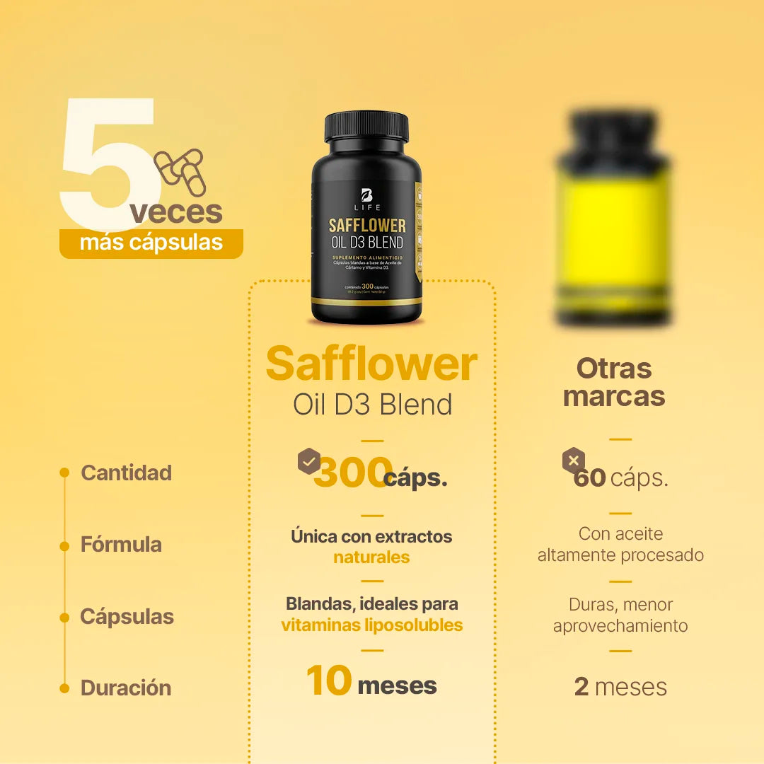 safflower-oil-d3-blend