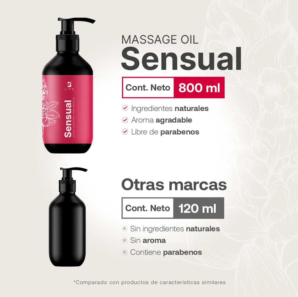 aceite-de-masaje-sensual