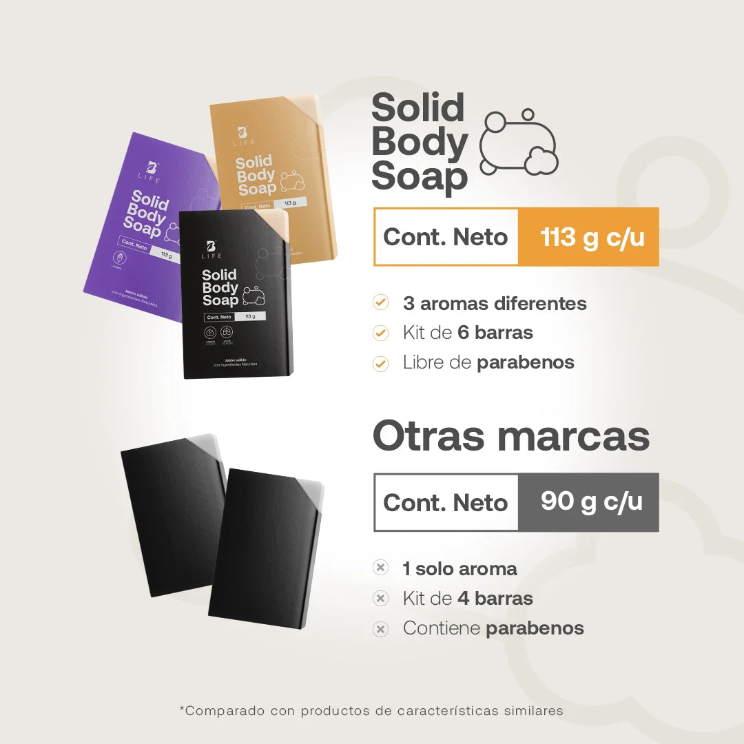 jabon-solido-cuerpo-natural