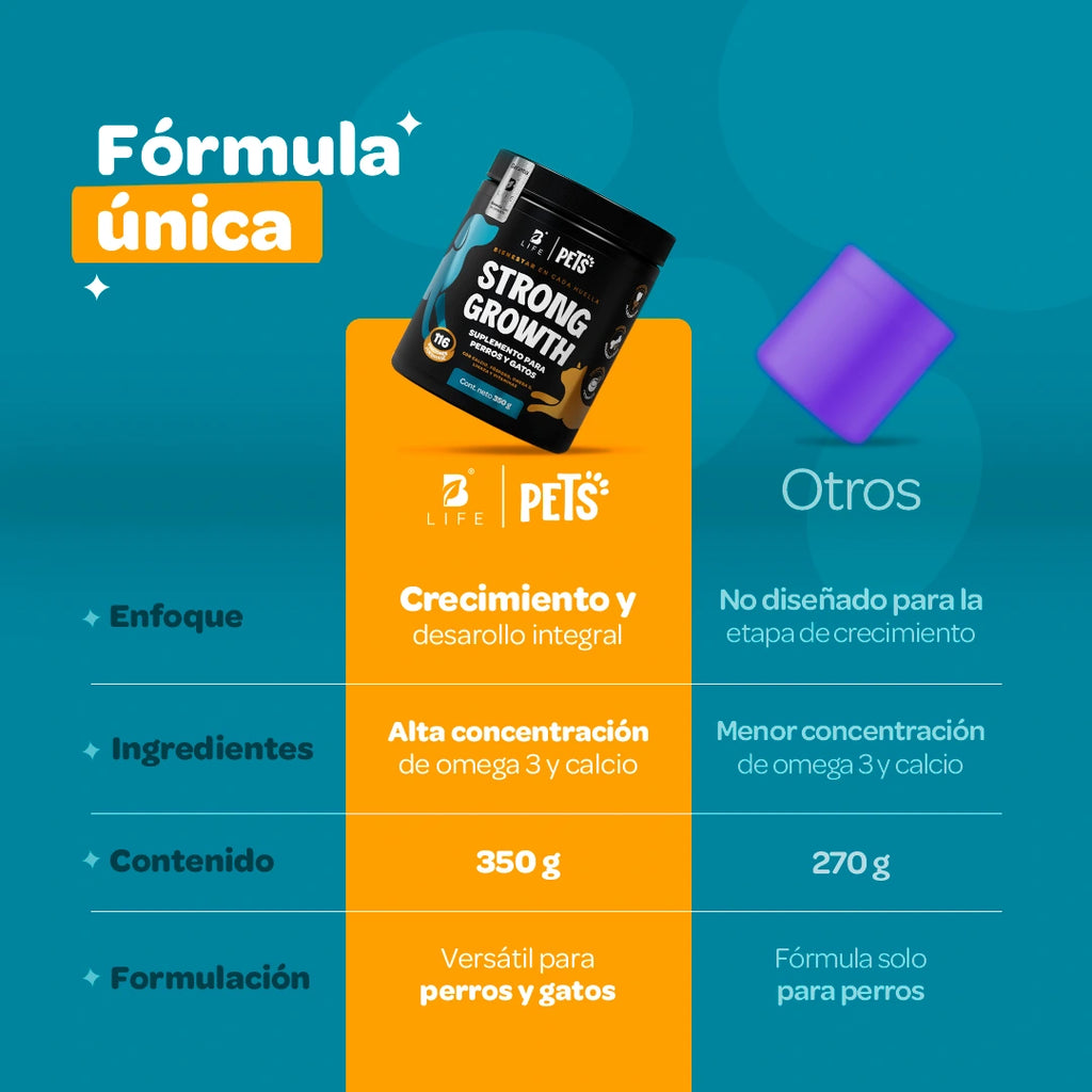 growth-strong-suplemento-mascotas-desarrollo-perros-gatos-en-polvo