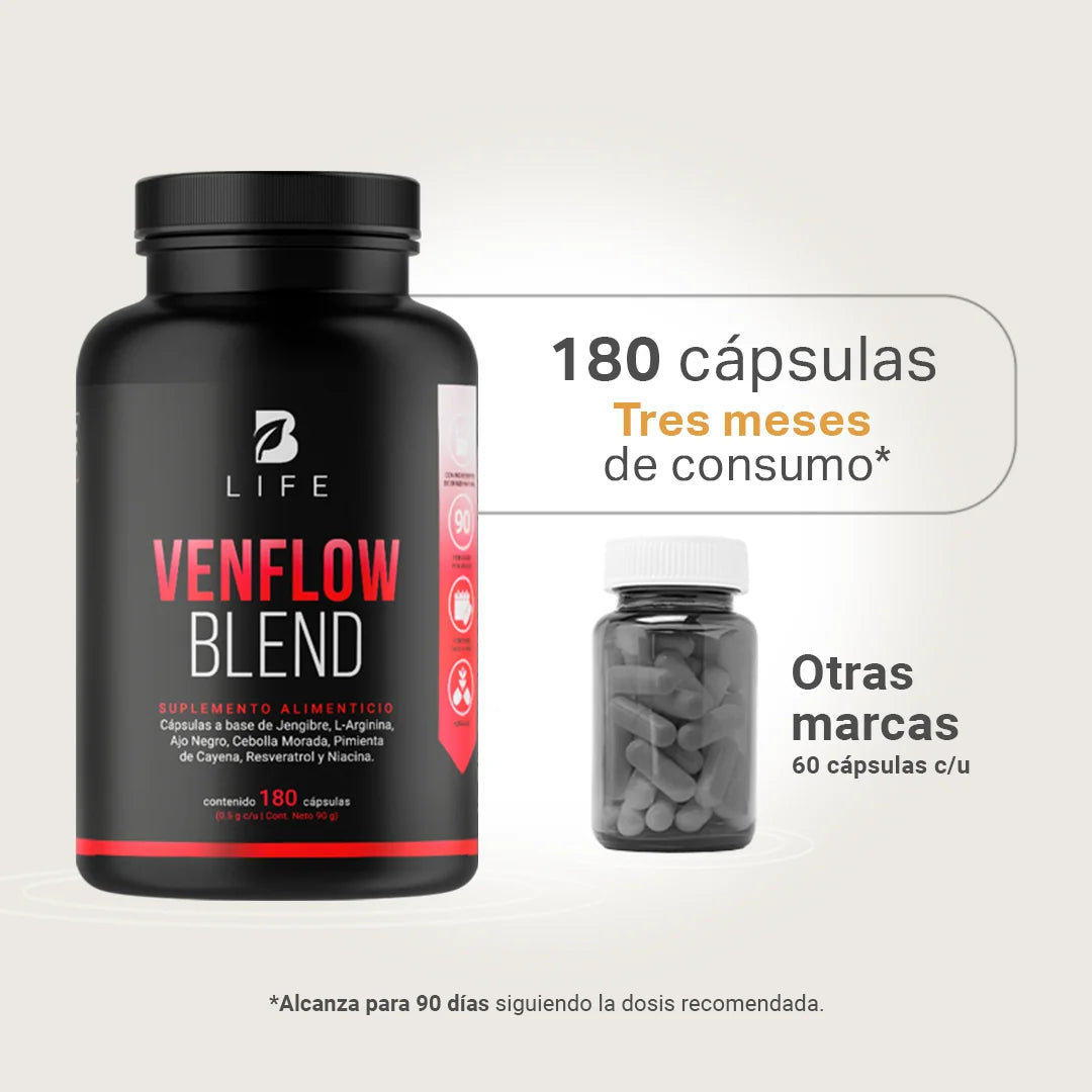 venflow-blend-suplemento-natural-jengibre-resveratrol-capsulas
